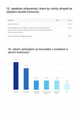 výsledky dotazníku_page-0010.jpg
